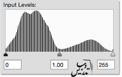 آموزش افزایش کیفیت تصویر در فتوشاپ با استفاده از autolevel