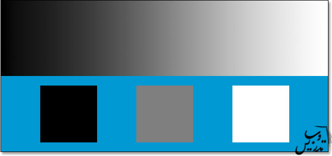  نوع ترکیبی لایه ی Screen در فتوشاپ