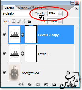 نوع ترکیبی لایه ی Multiply در فتوشاپ