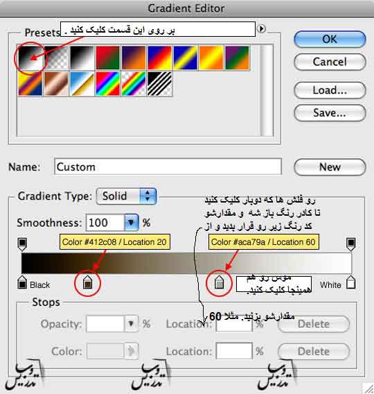 ایجاد تصاویر هنری در فتوشاپ