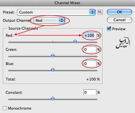 ایجاد تصاویر هنری در فتوشاپ