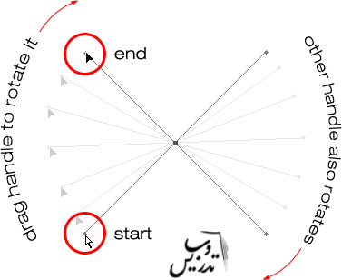 ایجاد انتخاب با ابزار Pen در فتوشاپ